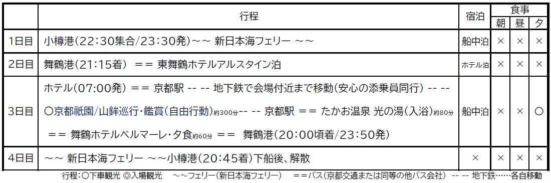 旅行行程表