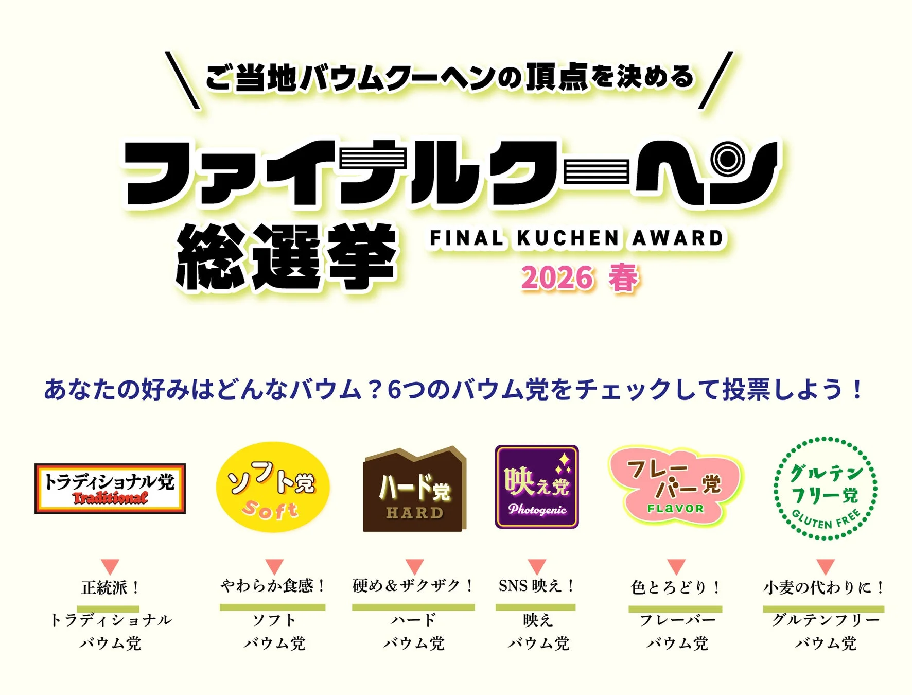 ファイナルクーヘン総選挙