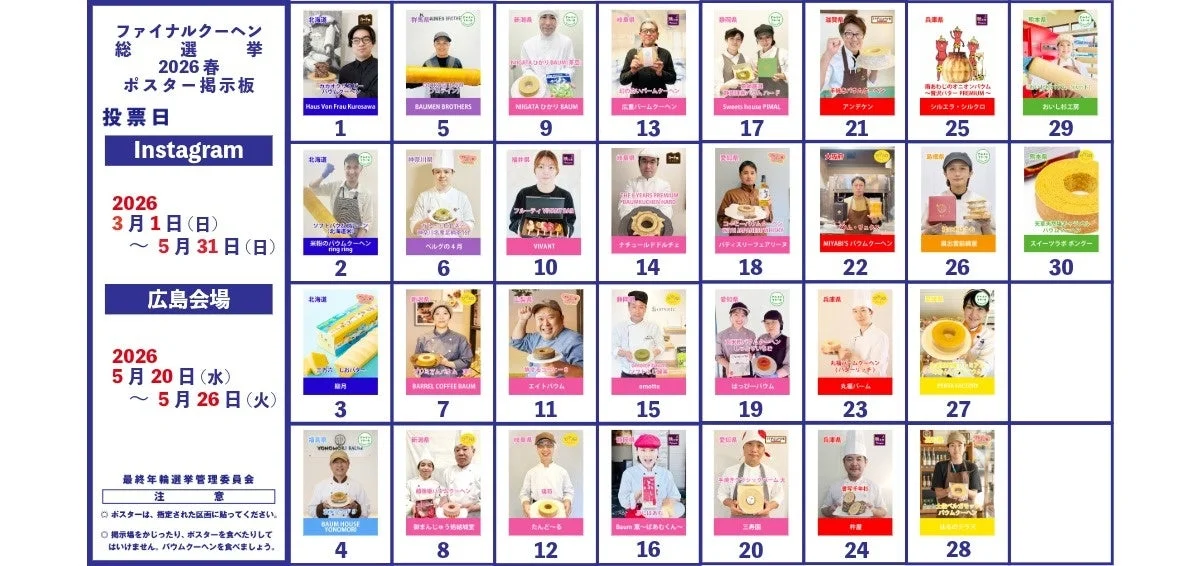 ファイナルクーヘン総選挙ポスター