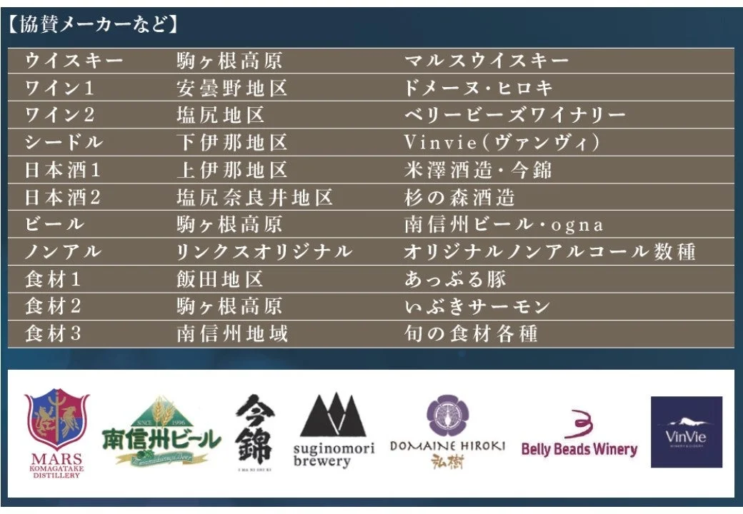 協賛メーカー一覧