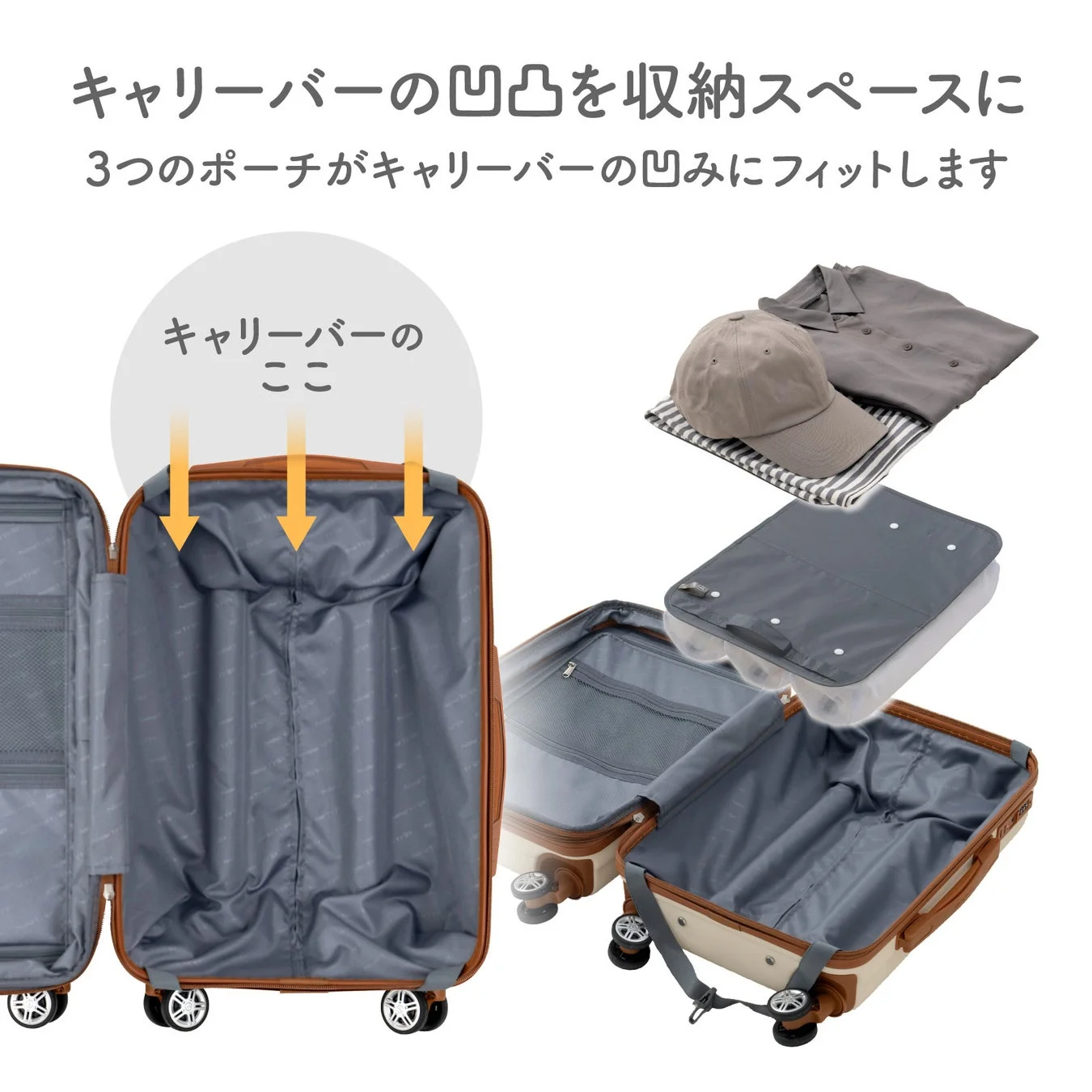 キャリーバーの凹凸にフィットする様子